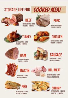 a poster with different types of meats and other things to eat on the menu