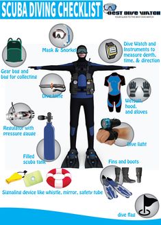 the scuba diving checklist includes all kinds of items and equipment to be used in water sports