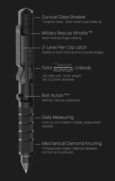 an info sheet describing the different types of flashlights and their functions in each section