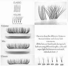 Classic Lash Set, Volume Lash Set, Eyelash Extensions Salons, Lash Maps, Lash Tips, Russian Volume Lashes