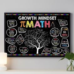 a blackboard with writing on it that says growth minds, pimah and can do math