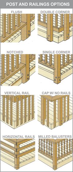 the instructions for building a wooden deck