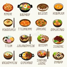 an image of different types of food in english and japanese languages on a white background