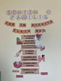 a bulletin board with words and pictures on it that read, suntemo familie