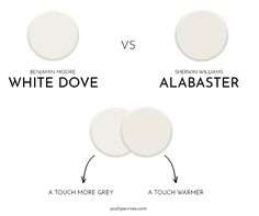 the same color scheme for white dove and albaster, which one is light gray