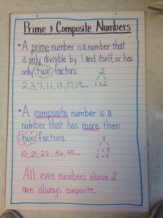 a piece of paper with writing on it that says prime and compositee numbers,