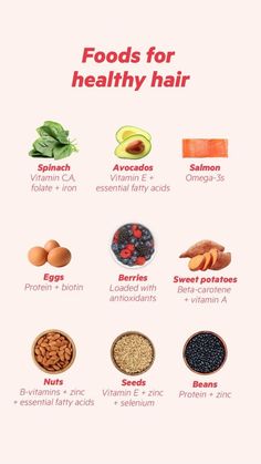 Foods For Healthy Hair, Hair Growth Foods, Food Health Benefits, Sweet Potato Protein, For Healthy Hair, Hair Food, Foods To Eat, Healthy Nutrition