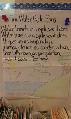 a bulletin board with water cycle song written on it in front of bookshelves