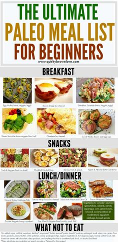 Quirky, Brown Love: The Ultimate Paleo Meal List For Beginners (#QuirkyFitFab) Paleo Menu For Beginners, Paleo Diet For Beginners Recipes, Wild Diet, Meal List, Paleo For Beginners