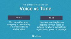 the differences between voice and tone are shown in this graphic above it's image