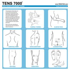 Knee Pain Relief Exercises, Swollen Knee, Tens Machine, Tens Unit