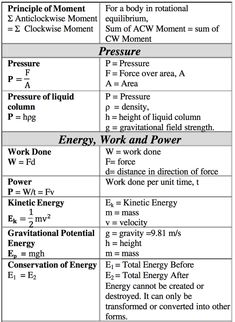 the table shows different types of energy