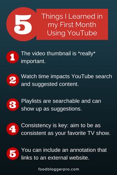 the five things i learned in my first month using youtube to learn how to use it