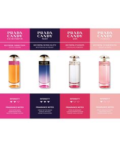 Prada Candy Perfume, Benzoin Resin, Candy Perfume, Prada Candy, Fragrances Perfume Woman, Perfume Body Spray, Perfume Collection Fragrance, Long Lasting Perfume, Body Smells