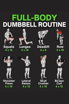 Fullbody dumbell workout Dumbbell Workout Plan, Full Body Dumbbell, Workout Gym Routine, Full Body Dumbbell Workout, Workout Plan For Men, Gym Workout Planner, Dumbell Workout, Full Body Workout Routine, Full Body Workout At Home