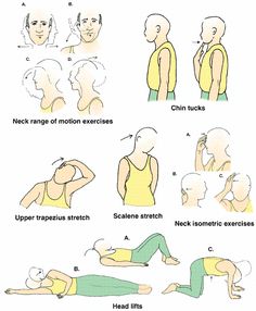 a diagram showing how to do an exercise with the help of a person's head and