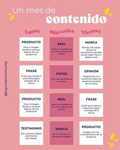 a pink poster with different types of words in spanish and english on the bottom right hand corner