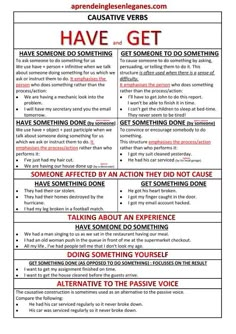 a red and black poster with instructions for how to use the word have - get