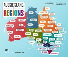 the map shows australia's regions in different languages and their respective language, as well as other words