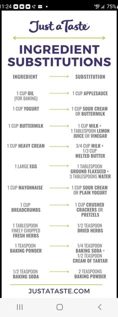 the ingredients list for just taste ingredients and instructions to make sure they don't have much