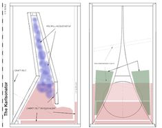 two drawings of the eiffel tower with different sections labeled in blue and green