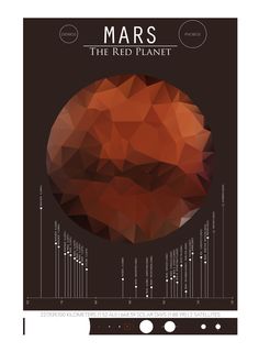 mars the red planet is shown in this poster