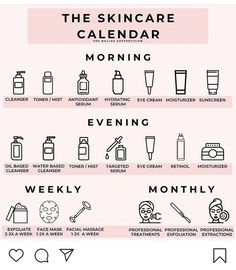 28 Year Old Skin Care Routine, Weekly Self Care Beauty Routine, Makeup Skin Prep Order, Right Way To Do Skin Care, Skin Pictures Aesthetic, Best Skincare Routine 20s, Skin Care Routine Essentials, Night Time Skin Care Routine For Sensitive Skin, Skin Care Do And Donts