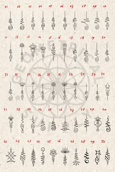 an image of the symbols and numbers for tattoos