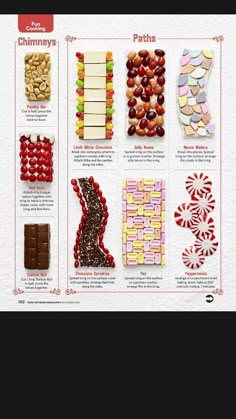 the different types of candies are shown in this info sheet, including chocolates and marshmallows