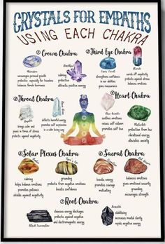 Crystals For Empaths, Intuitive Empath