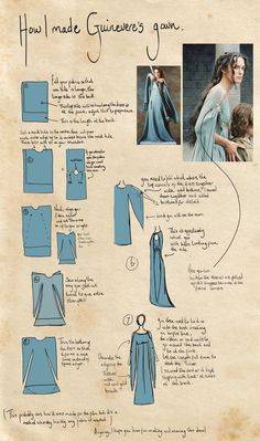 an old paper with instructions on how to make gowns and dresses for women in medieval fashion