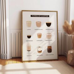 a poster with different types of coffee on it next to a potted plant and radiator