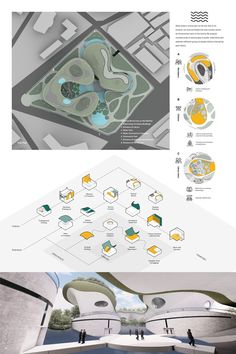 an architectural diagram shows how the building would look if it were built in different directions