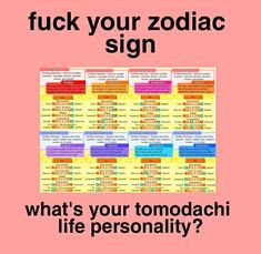 a poster with words on it that says, what's your zodiac sign?