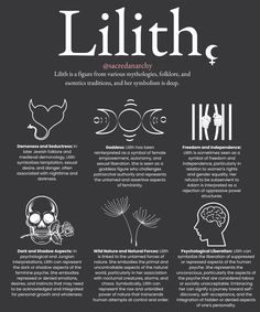 Lilith serves as a potent symbol for psychological liberation and shadow work. Embracing her archetype encourages individuals to explore their suppressed desires, fears, and hidden aspects of the psyche. Engaging in shadow work, inspired by Lilith's defiance and independence, allows for profound self-discovery and integration of repressed emotions, ultimately fostering personal growth and wholeness through the acknowledgment and acceptance of the often-neglected facets of the self. Mother Lilith, Folklore Book, Goddess Mythology, Goddess Lilith, Esoteric Knowledge, Goddess Magick, Magia Das Ervas