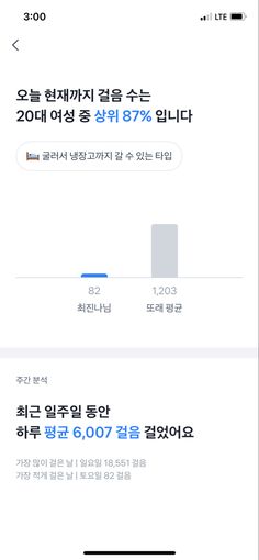 an iphone screen showing the number of people in korea