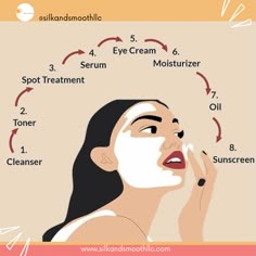 Haut Routine, Skin Care Routine Order, Basic Skin Care Routine, Makijaż Smokey Eye, Healthy Skin Tips, Facial Skin Care Routine, Skin Care Routine Steps, Skin Care Remedies