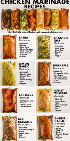 the instructions for how to make chicken marinade