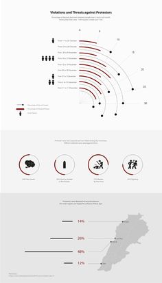 the world's most expensive cars infographics are displayed in this graphic diagram