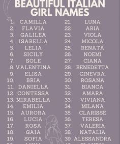 the beautiful italian girl names are shown