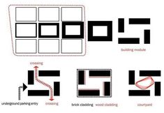 some type of diagram with different shapes and sizes