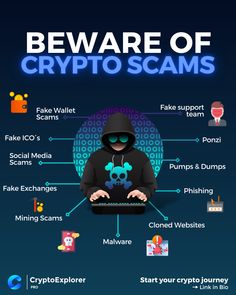 a poster with the words beware of crypt scams and an image of a person in