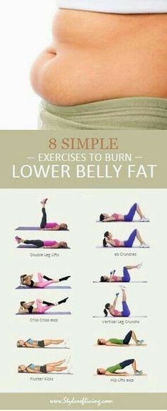 Burn Lower Belly Fat, Belly Fat Burner Workout, Fat Burner Workout, Lose Lower Belly Fat, Belly Fat Diet