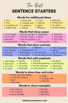 the best sentence chart for students to use in their writing and speaking skills, including words that show contrast