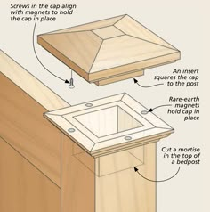 an image of a sink with instructions to build it