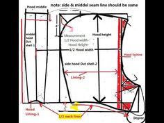 the diagram shows how to make a bed with no sheets