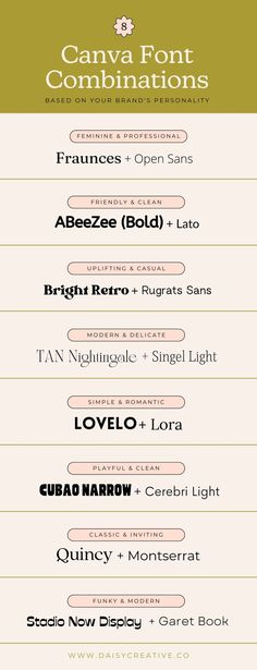 8 Canva Font Combinations for Your Brand Retro Canva Font Combinations, Matching Fonts Canva, Fonts Pairing Ideas, Dreamy Canva Fonts, Vintage Fonts Canva, Canva Vintage Font, Minimalist Canva Fonts, Retro Font Combinations, Retro Font Pairing