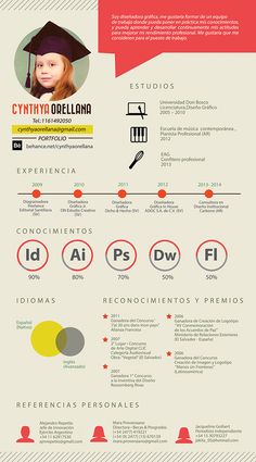 an info sheet showing the different types of people in each country, and how they use them