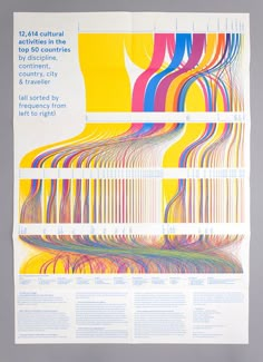 a poster with lines and colors on it