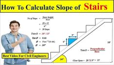 how to calculate slope of stairs with video for civil engineers - part 1